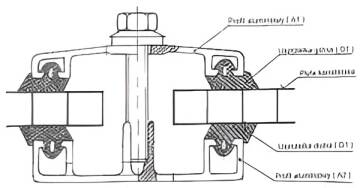Schemat wnętrza mechanizmu z przekrojem.