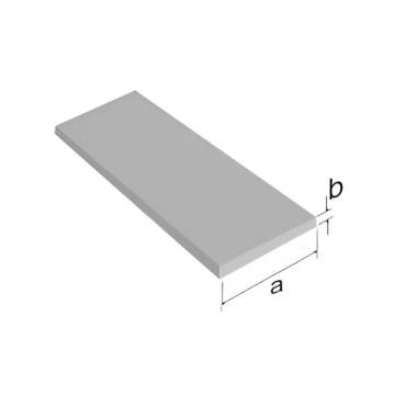 Płaskowniki aluminiowe - Akces